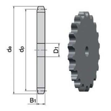 Martin Standard Simplex A Types